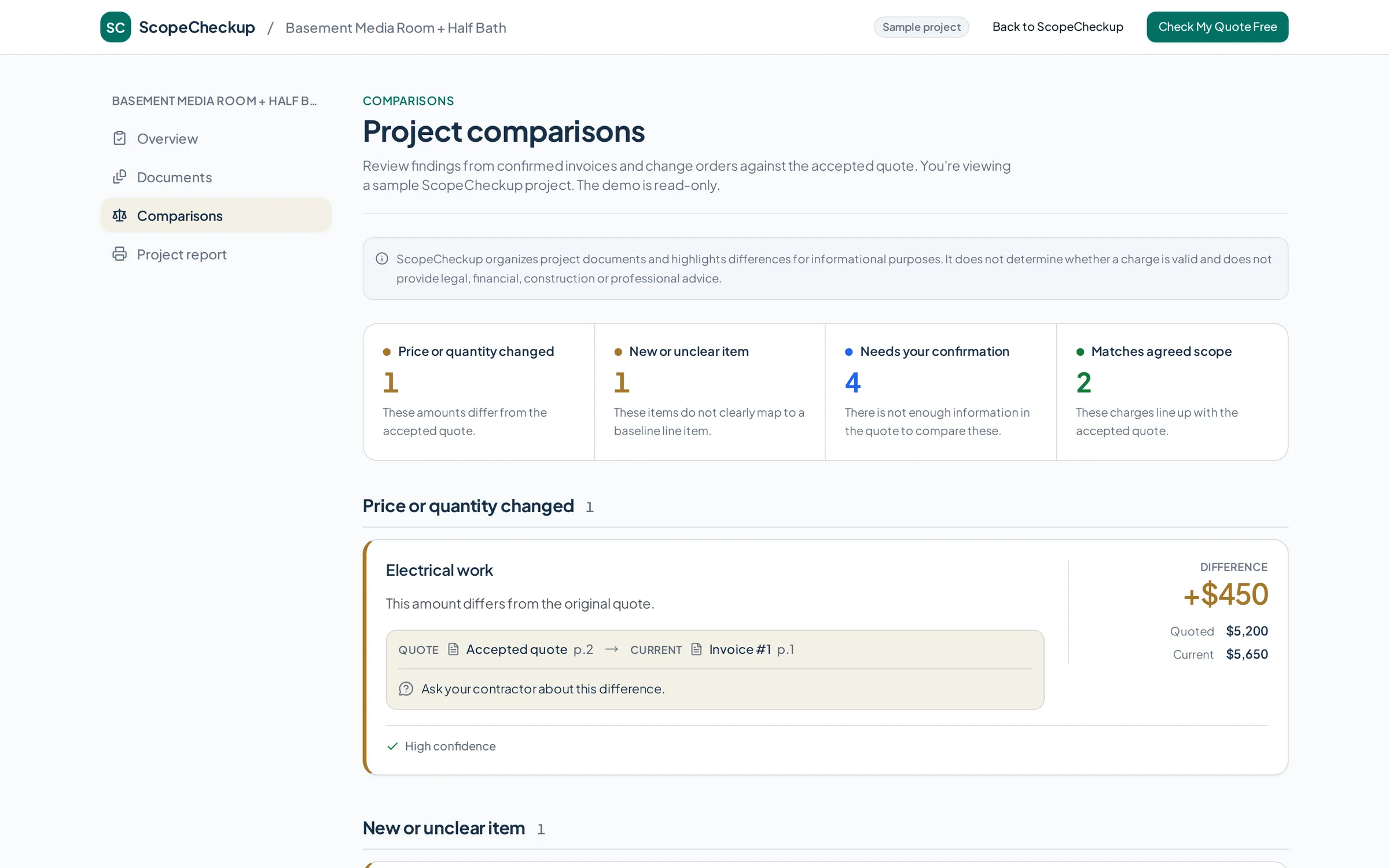 ScopeCheckup comparison screen showing counts for each finding type and an electrical work line quoted at $5,200 and invoiced at $5,650.